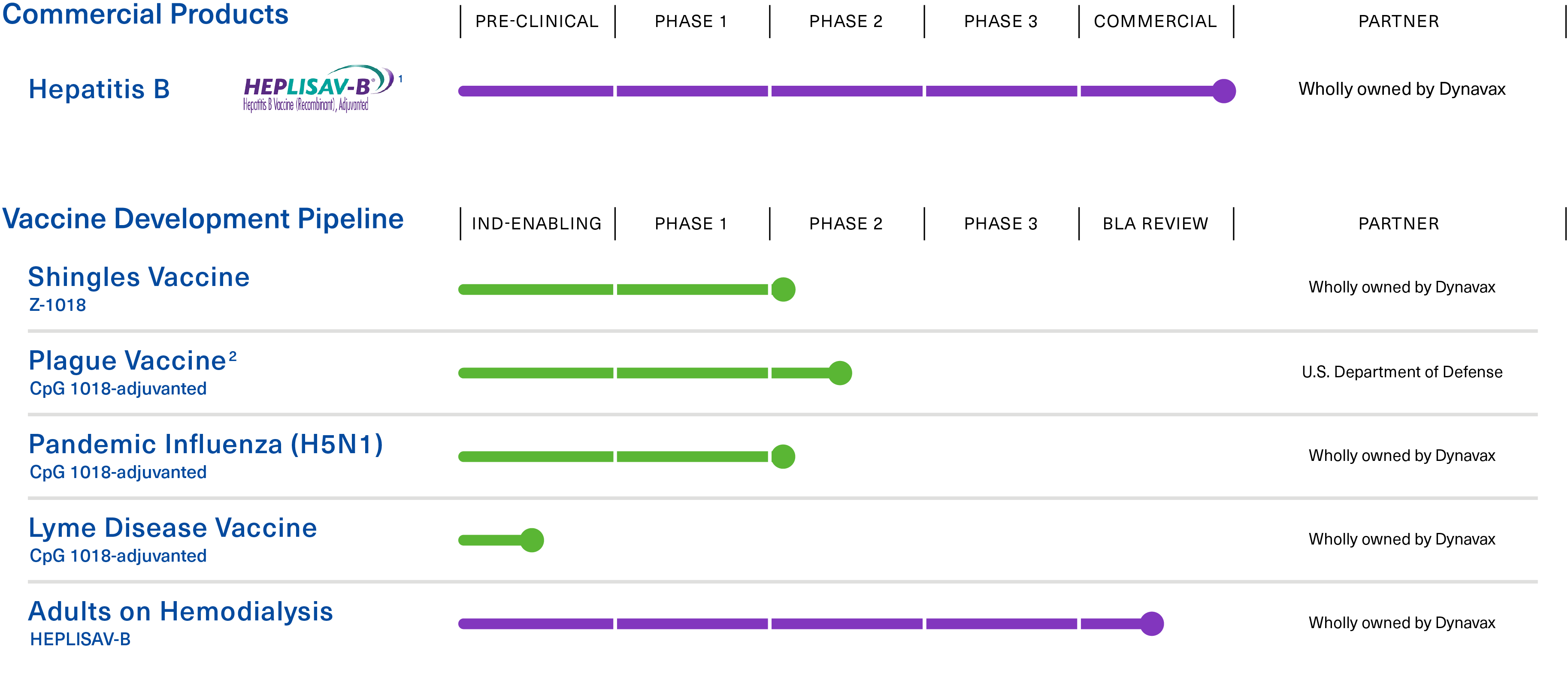 desktop pipeline